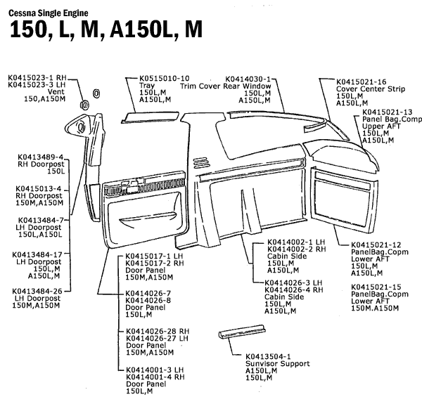 Cessna Single Engine
150, L, M, A150L, M
K0415023-1 RH.
K0415023-3 LH
Vent
150,A150M
Tray
150L,M
A150L,M
-K0515010-10
K0414030-14
Trim Cover Rear Window
150L,M
A150L,M
K0415021-16
Cover Center Strip
150L,M
A150L,M
K0415021-13
Panel Bag.Comp
Upper AFT
150L,M
A150L,M
K0413489-4.
RH Doorpost
150L
K0415013-4
RH Doorpost
150M,A150M
K0413484-7-
LH Doorpost
150L,A150L
K0413484-17-
LH Doorpost
150L,M
A150L,M
K0413484-26
LH Doorpost
150M,A150M
K0415017-1 LH
K0415017-2 RH
Door Panel
150M,A150M
K0414026-7
K0414026-8
Door Panel
150L,M
K0414026-28 RH
K0414026-27 LH
Door Panel
150M,A150M
K0414001-3 LH
K0414001-4 RH
K0414002-1 LH
K0414002-2 RH
Cabin Side
150L,M
A150L,M
-K0414026-3 LH
K0414026-4 RH
Cabin Side
150L,M
A150L,M
K0413504-1
Sunvisor Support
A150L,M
150L,M
-K0415021-12
PanelBag.Copm
Lower AFT
150L,M
A150L,M
K0415021-15
PanelBag.Copm
Lower AFT
150M.A150M
Door Panel
150L,M